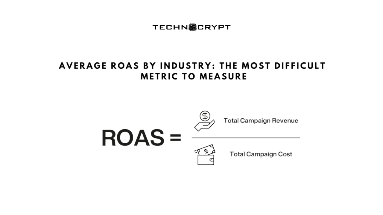 Average ROAS by Industry: The Most Difficult Metric to Measure