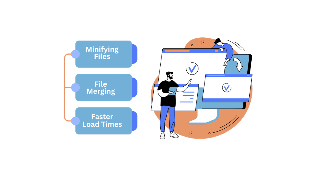 Performance optimisation: minifying files and merging files for faster load times
