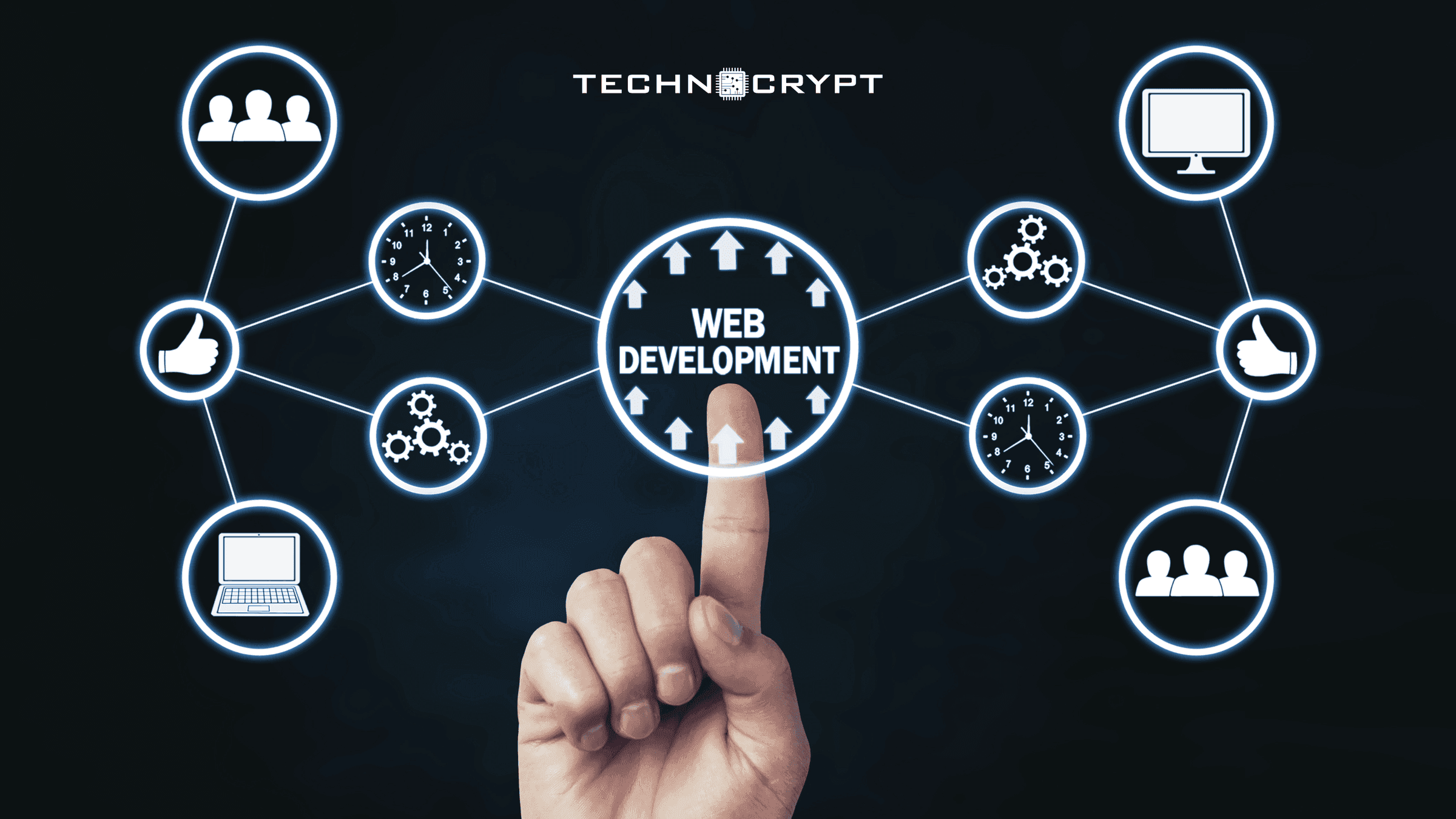 Top Web Development Frameworks to Boost Your Projects in 2025