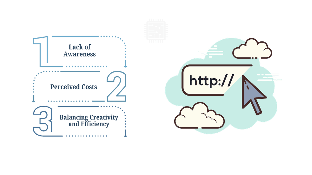 Sustainable web design