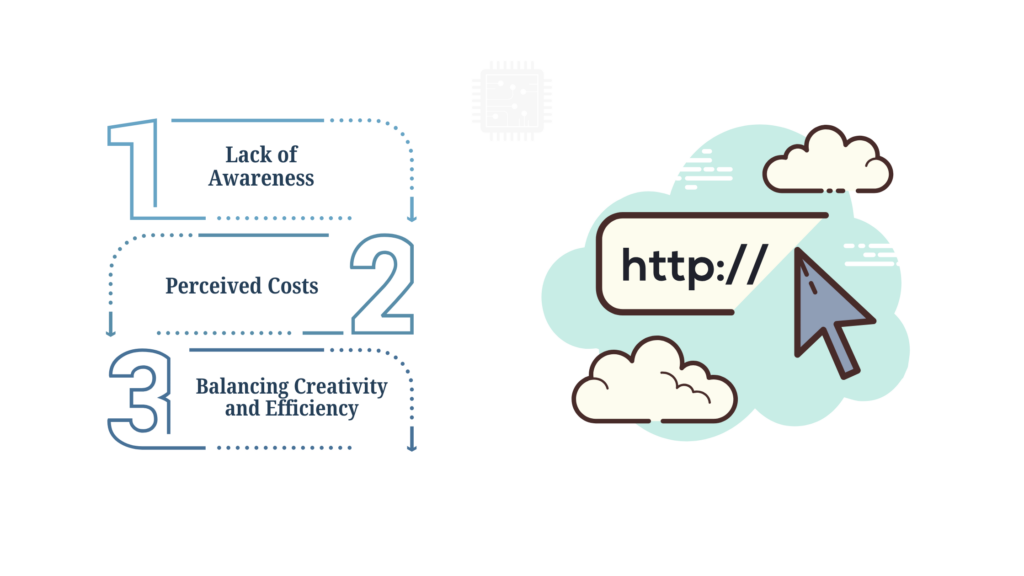 Sustainable web design